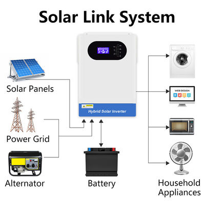 48V Rechargeable Home Solar Inverter System 5.6KW Motorcycle